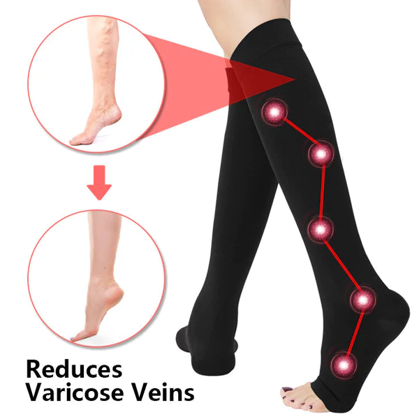 Fivfivgo™ Varicose Premium Compression Stockings
