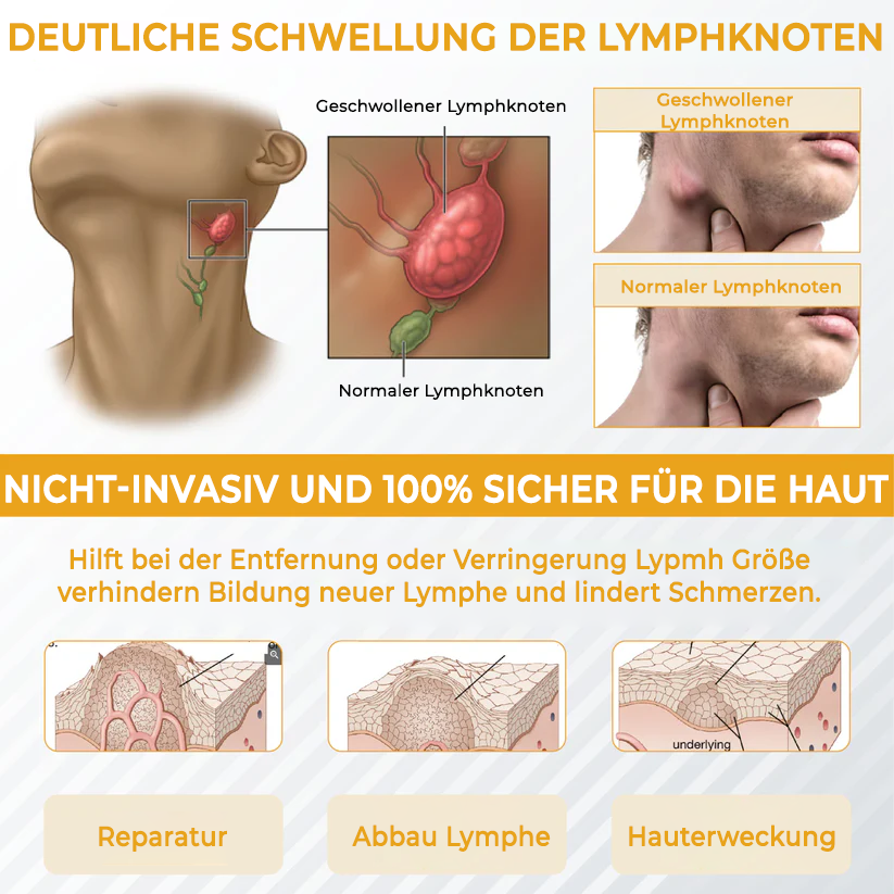 Fivfivgo® Bromelain Ödeme und Venen lindernde Creme