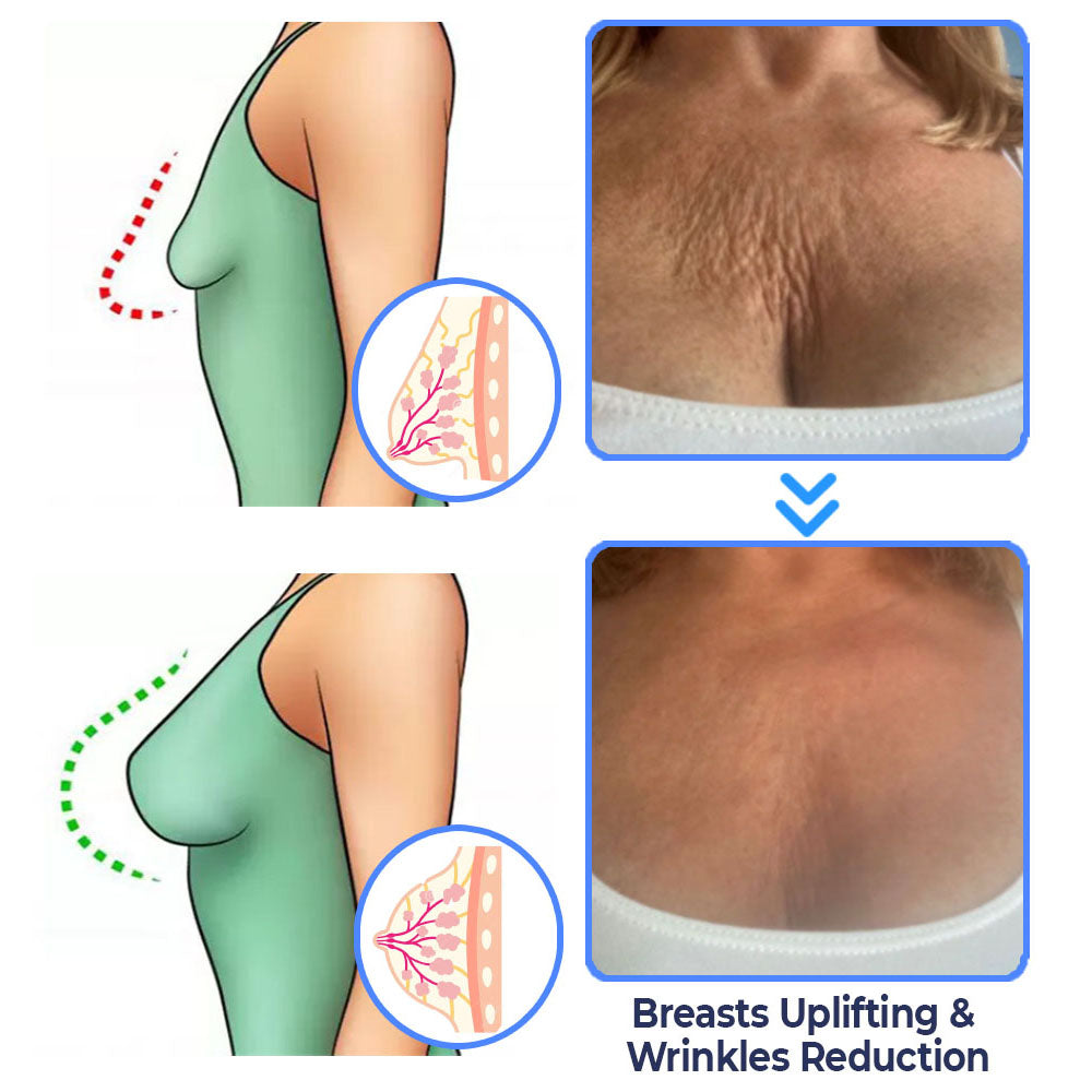 Fivfivgo™ Advanced Tightening & Wrinkles Reducing Lotion