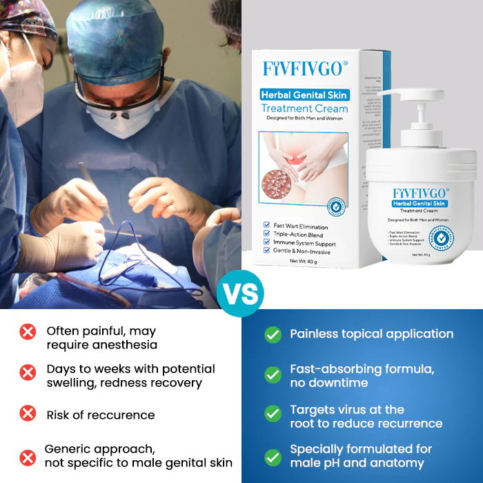 Fivfivgo® Herbal Genital Skin Treatment Cream ✅ Revolutionary Natural Solution for Genital Wart Treatment!