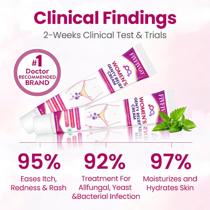 Fivfivgo® Women’s GentY Relief Cream