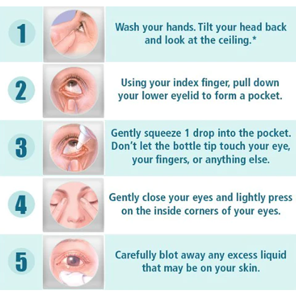 Fivfivgo™ Gouttes oculaires rafraîchissantes
