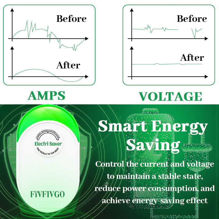 Fivfivgo™ Économiseur d'énergie Energy Sentry
