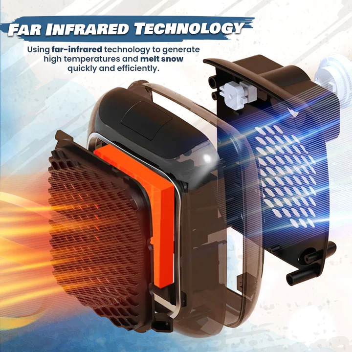 Lamicry™ Thermostat Infrared Snow Melt