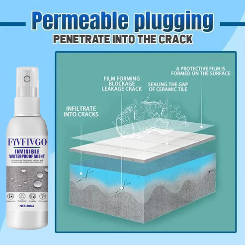 Fivfivgo™ Super Strong Invisible Bonding Spray