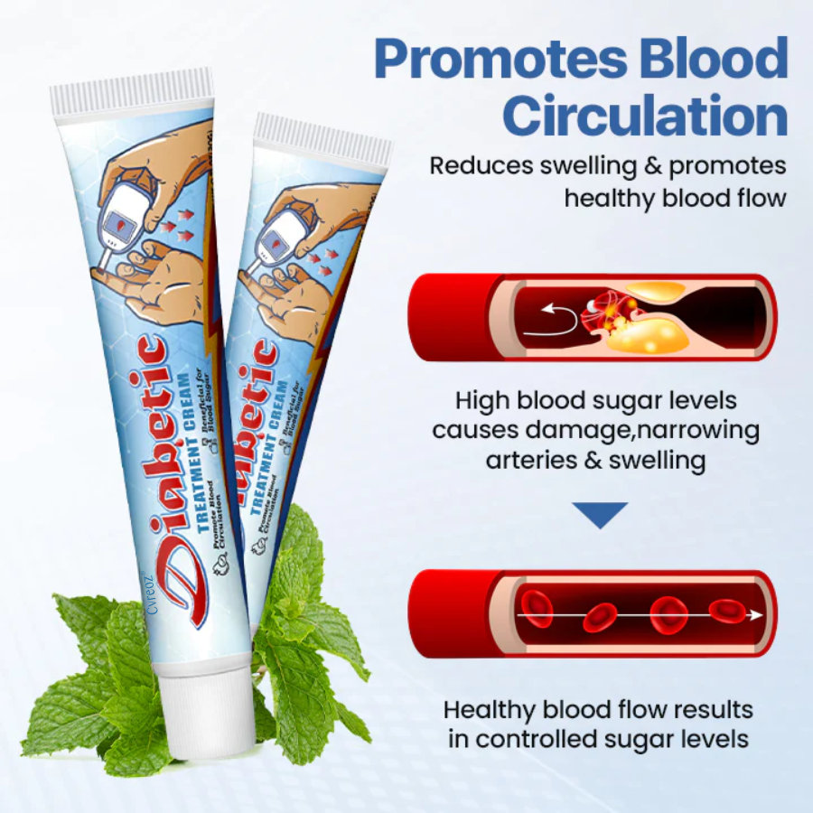 Cvreoz® VitaGluco Diabetes Treatment Cream