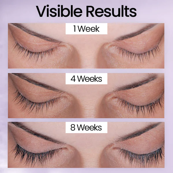 Fivfivgo™ LushLift Lash Serum