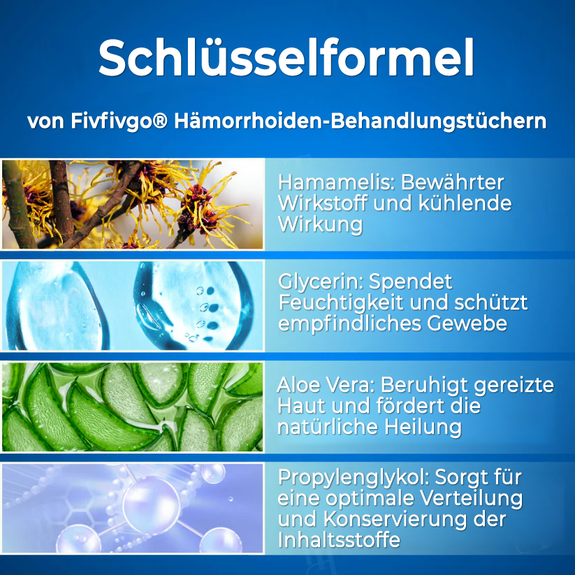 Fivfivgo® Hämorrhoiden Behandlungstücher