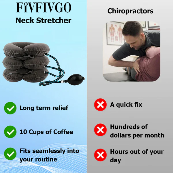 Fivfivgo™ Neck Stretcher