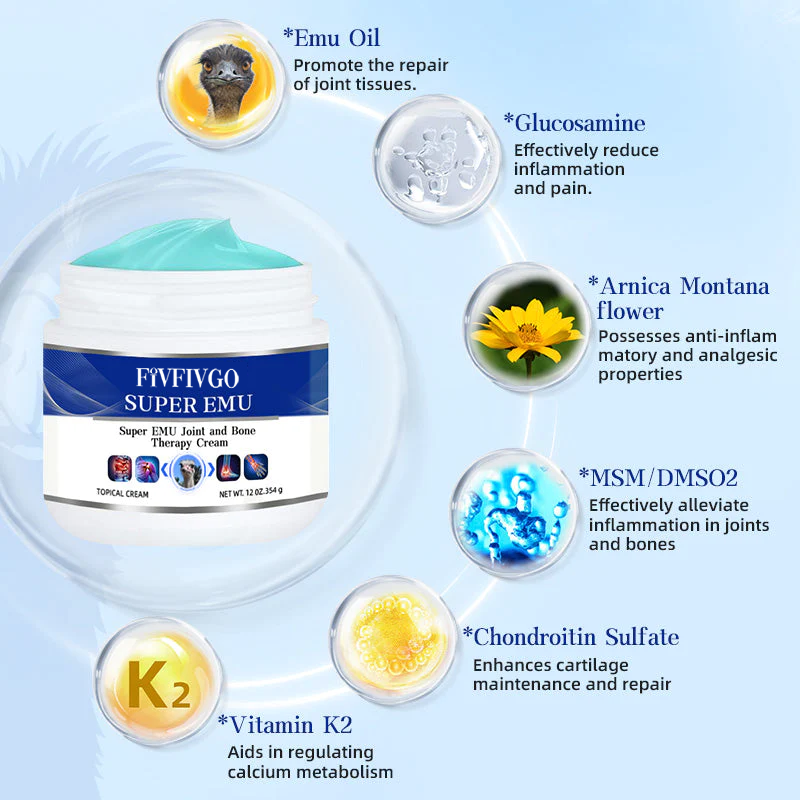Fivfivgo™ Super EMU Gelenk- und Knochentherapie Creme