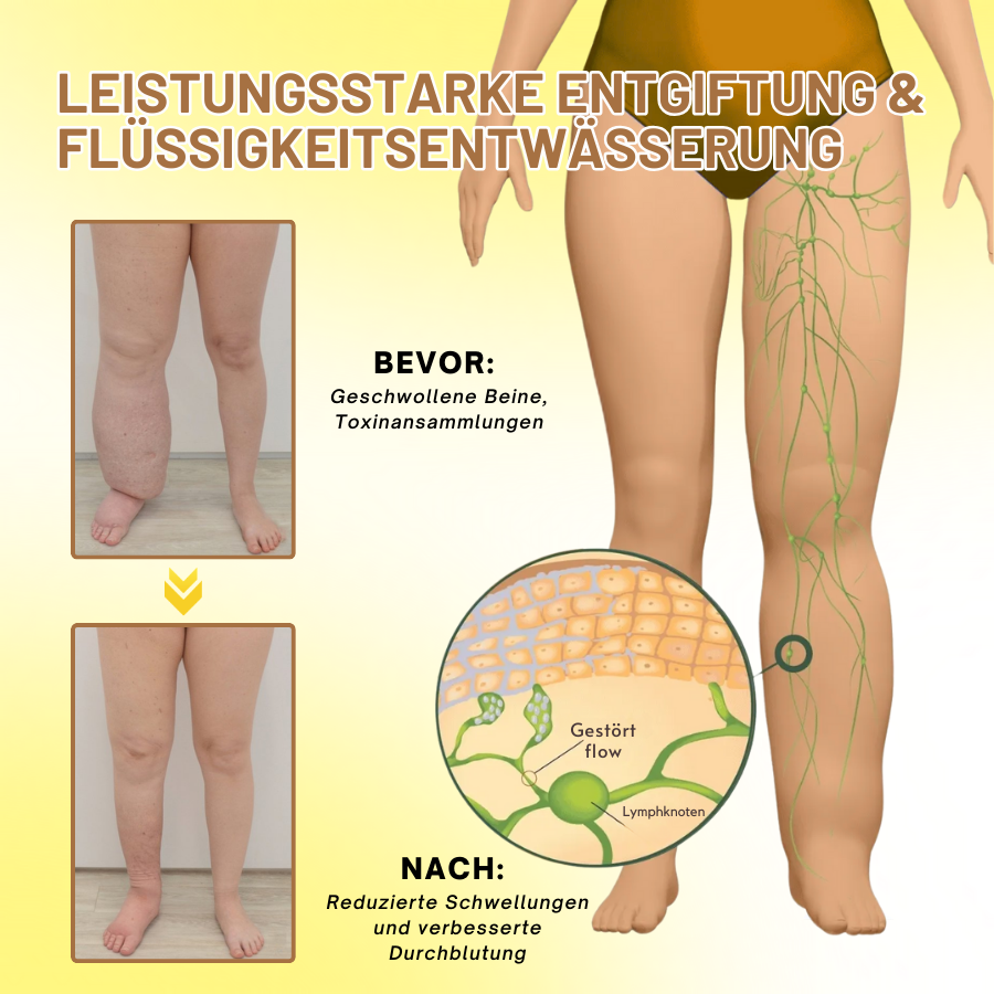 Fivfivgo™ Anti-Schwellungen-Ingwer-Entgiftungspflaster