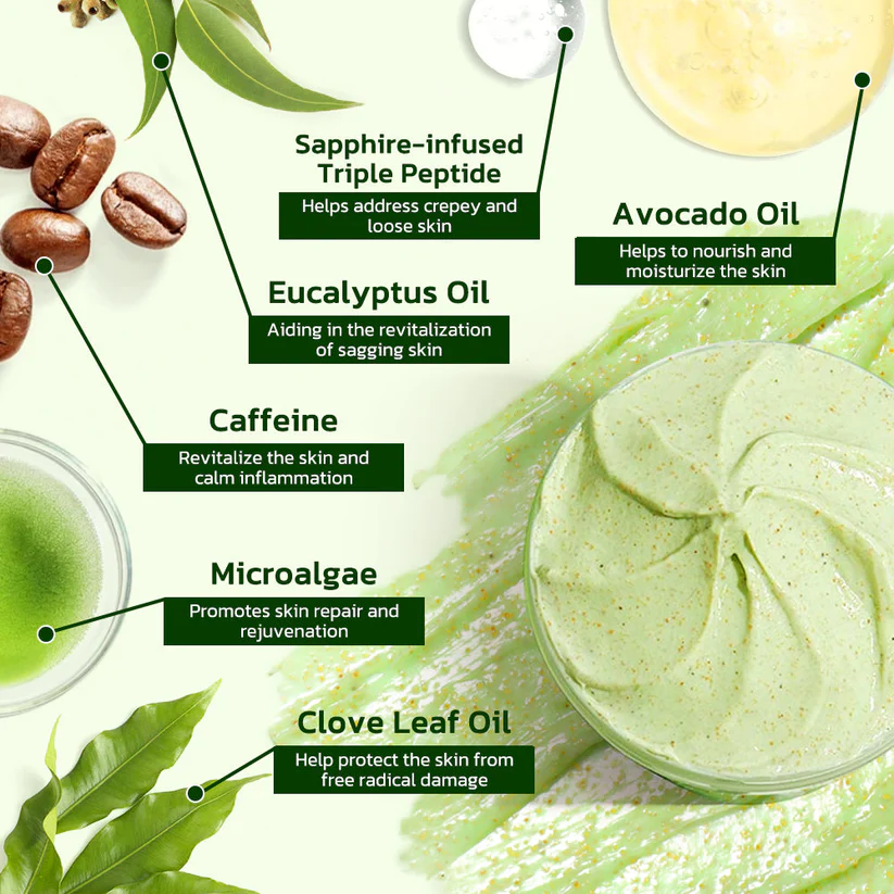 Fivfivgo™ Avocado Straffendes und Falten reduzierendes Körperlotion-Peeling (🇨🇦CDA empfohlen)