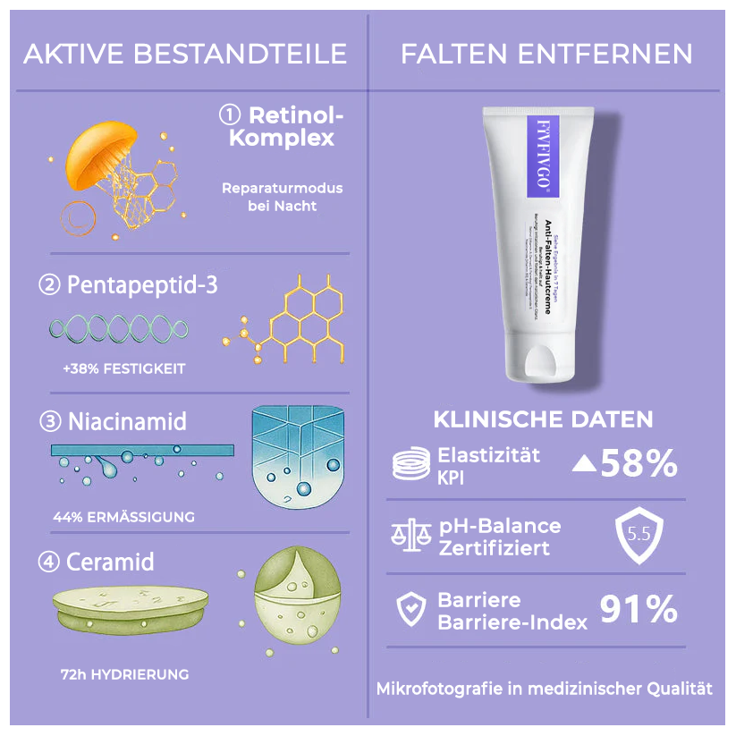 Fivfivgo® Anti-Falten-Hautcreme zum Entfernen von Falten, Straffen der Haut, Aufhellen - Last Day Sale🔥90% OFF