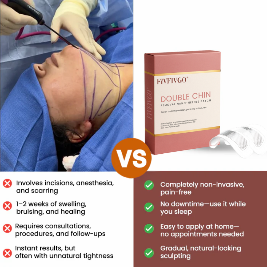 Fivfivgo® Double Chin Removal Nano-Needle Patch