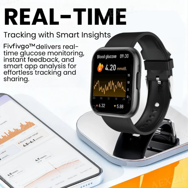Fivfivgo™ AI Blood Glucose Monitoring Wristband (𝟟𝟘% 𝕆𝔽𝔽 𝗘𝗡𝗗𝗦 𝗜𝗡 𝟭𝟬 𝗠𝗜𝗡𝗨𝗧𝗘𝗦)