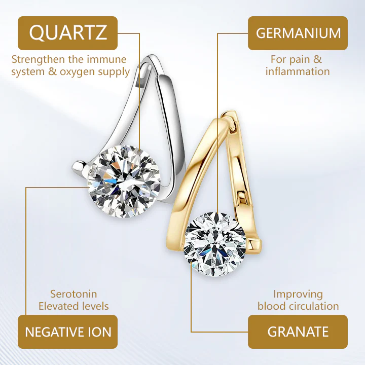 Fivfivgo™ Lympho Boost Germanium Earrings