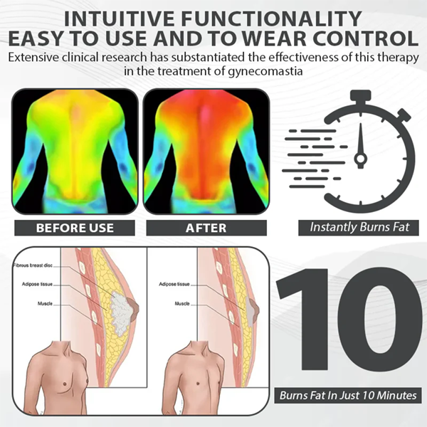 Fivfivgo™ ManSculpting Long Sleeve Compression Top