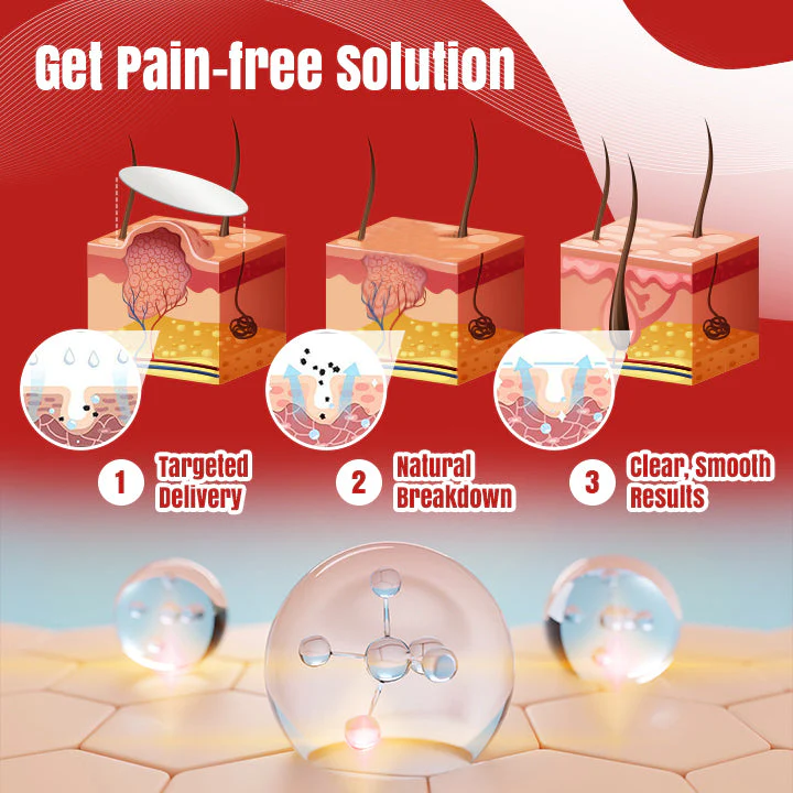 Fivfivgo® MicroZaps Hydrocolloid Tag Patch