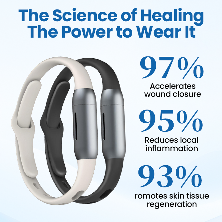 CZTICLE® DiabeHeal Skin Recovery Band
