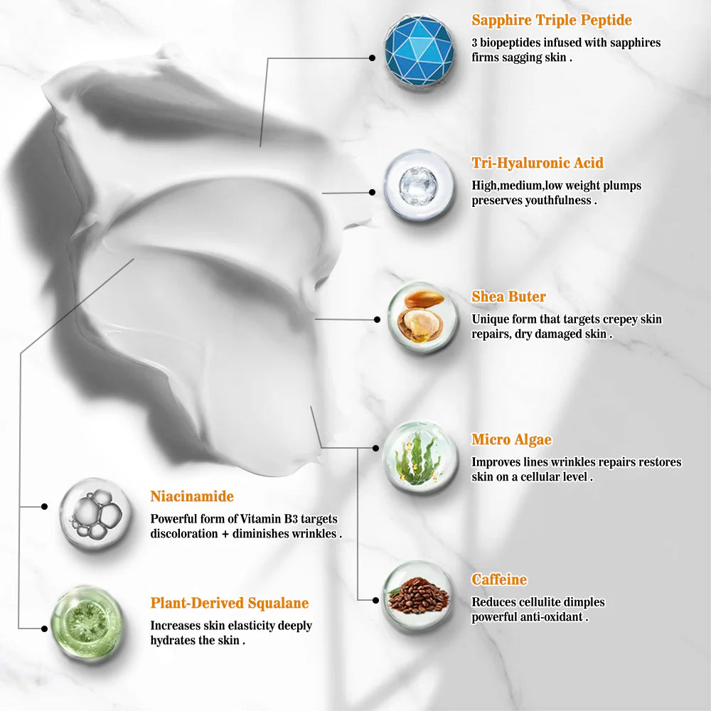 Fivfivgo™ Firming & Renewal Cream