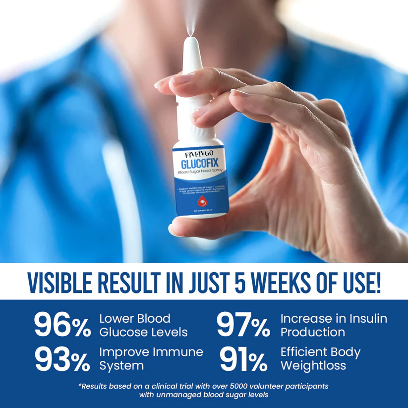 Fivfivgo™ GlucoFix Blutzucker Nasenspray