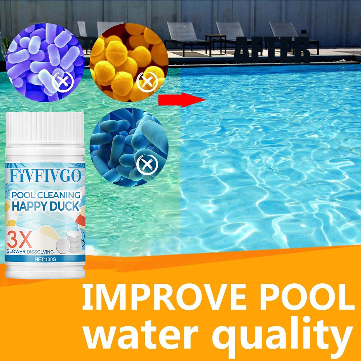 Fivfivgo™ Pulizia della piscina Happy Duck