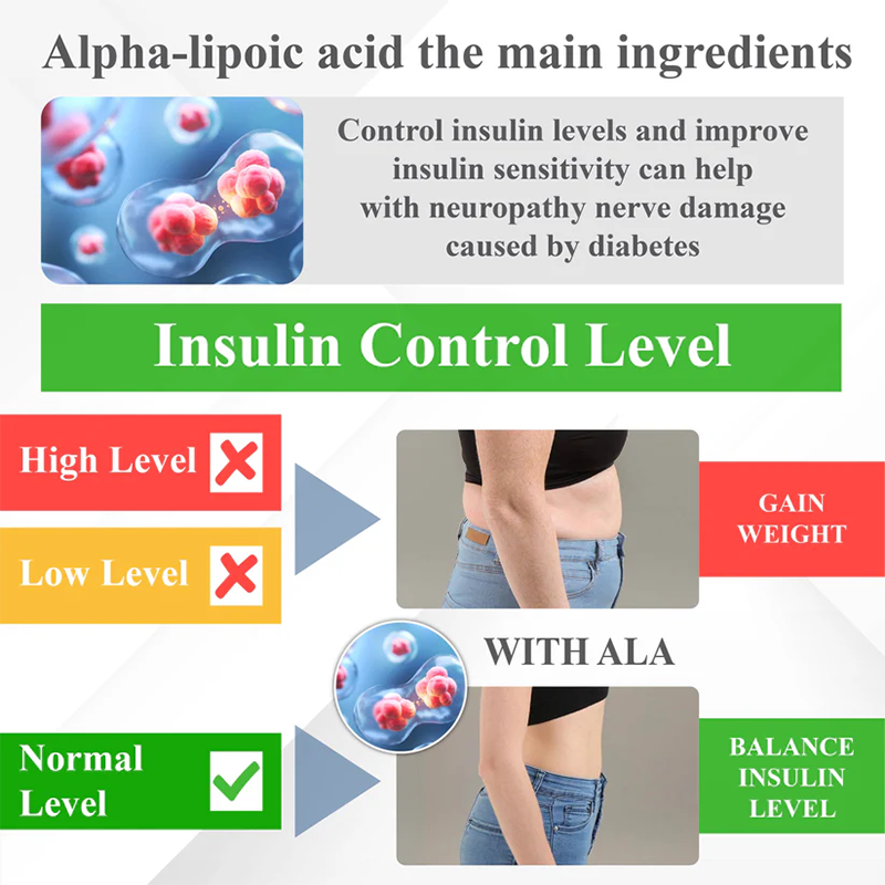 Fivfivgo™ Insulin Körperformungs-Creme