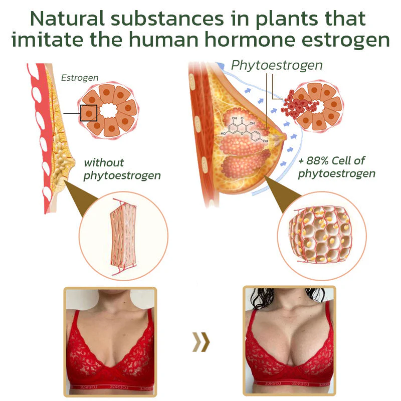 Fivfivgo™ Pueraria Mirifica Papaya Juice Powder