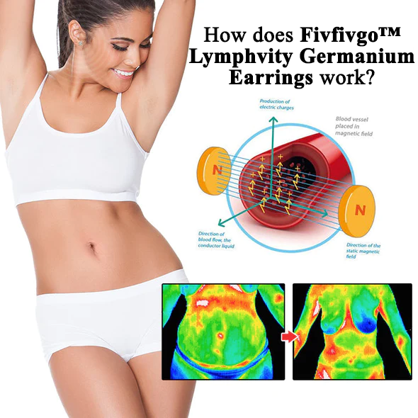 Fivfivgo™ Lymphvity Germanium Ohrringe