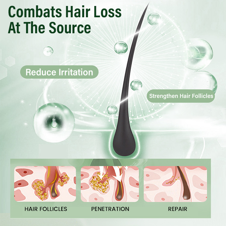 Fivfivgo® BioStrand Hair Growth Spray
