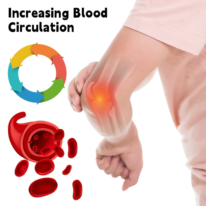 Fivfivgo™ Joint and Bone Therapy Cream