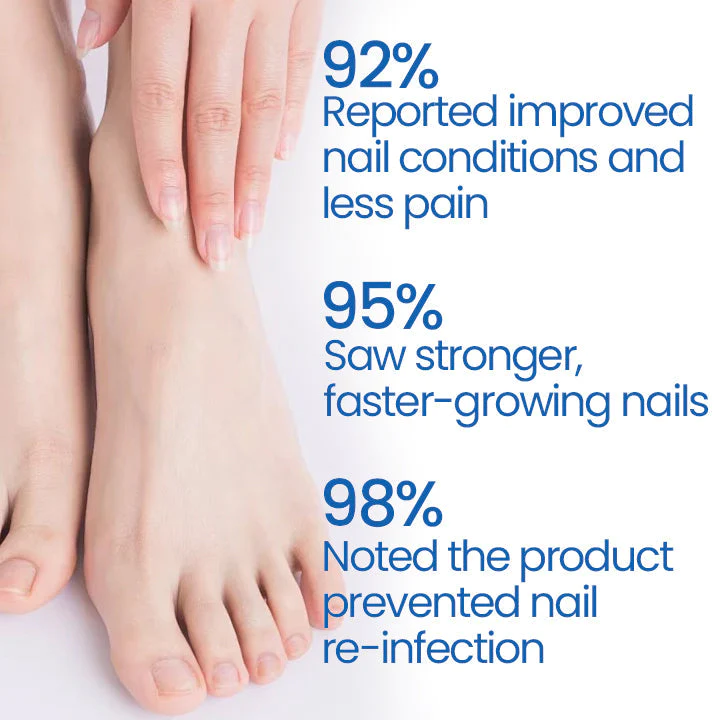 Fivfivgo™ NailHeal pflanzliches Nagelreparaturgel