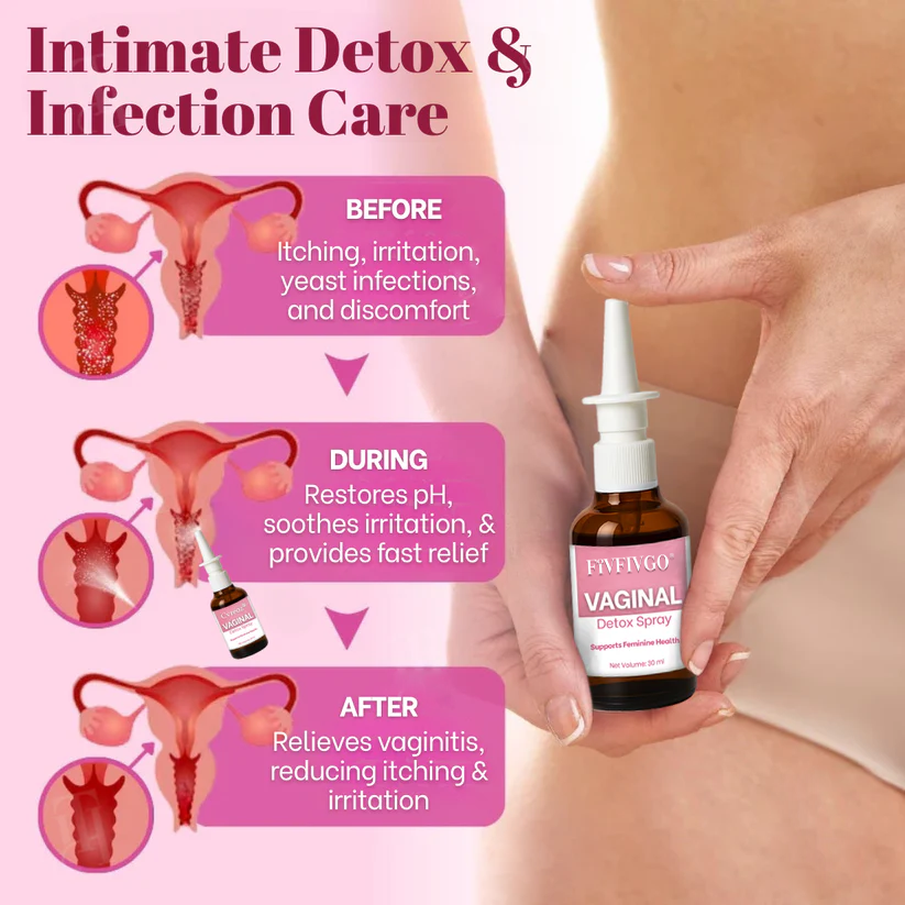 Fivfivgo® Vaginal Detox Spray ✅ Just Once a Week for Visible Changes in 7 Days!