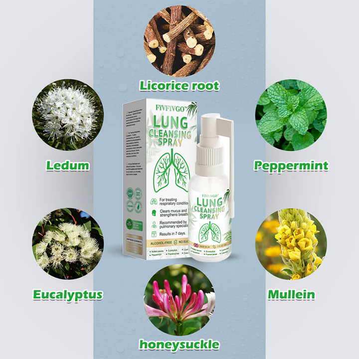 Fivfivgo™ Advanced Lung Cleansing Spray (Recommended by Lung Specialists)
