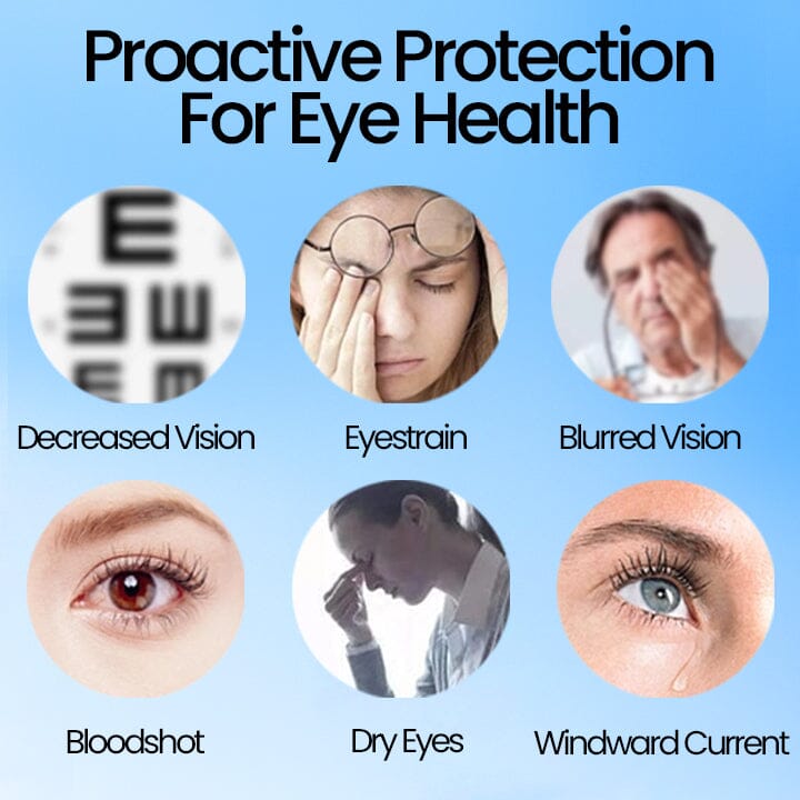 Fivfivgo™ PRO Gouttes oculaires pour la presbytie
