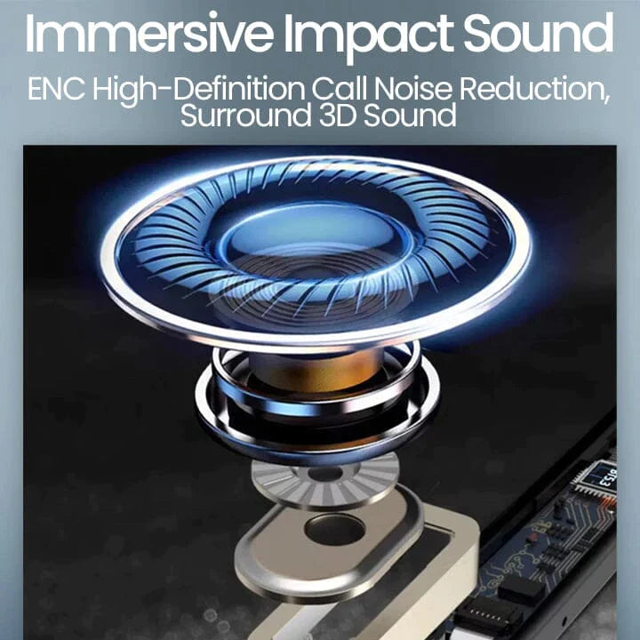 Lunettes Bluetooth intelligentes Fivfivgo™ CeoVision AR