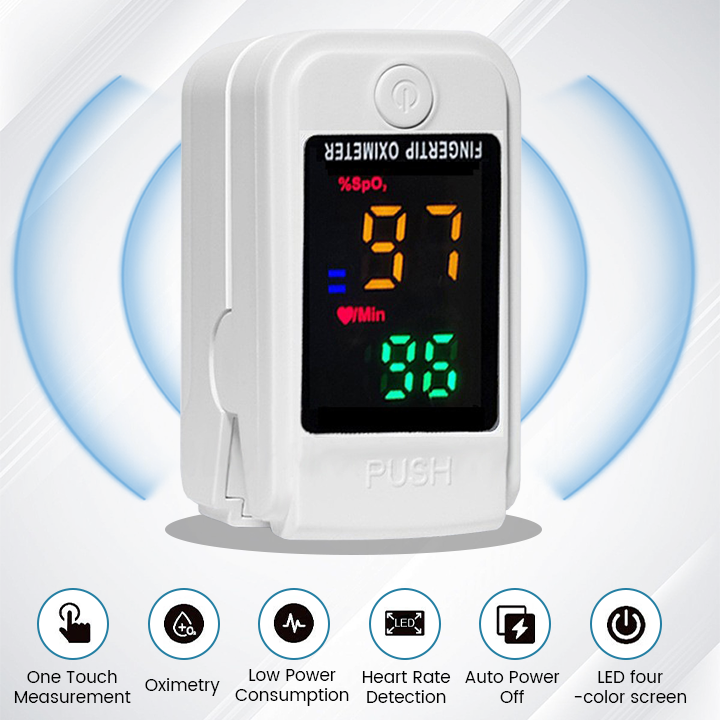 Fivfivgo™ Intelligent Multifunctional Non-Invasive Laser Meters