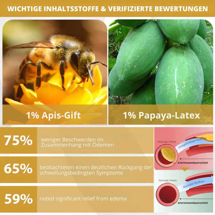 Fivfivgo® Fortschrittliches Maulwurf & Fleck Korrigierendes Bienengel