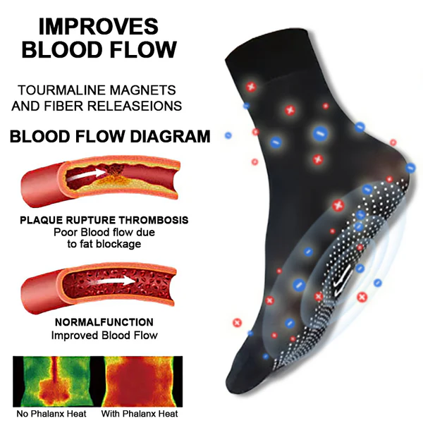 Fivfivgo™ Tourmaline Ionic Body Shaping Stretch-Socken