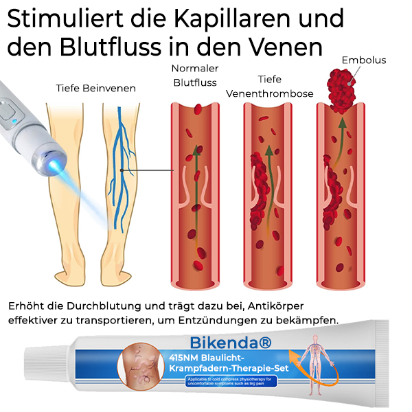 Bikenda® 415NM Blaulicht-Krampfadern-Therapie-Set