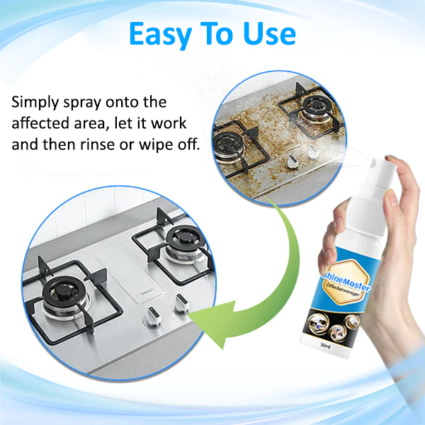 Fivfivgo™ ShineMaster Oil Stain Cleaner