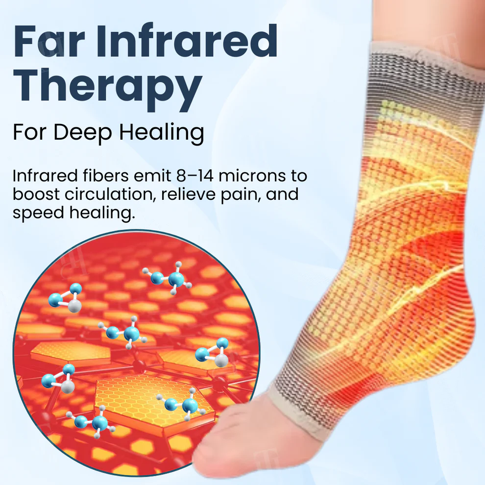 Fivfivgo® Smart Compression Socks