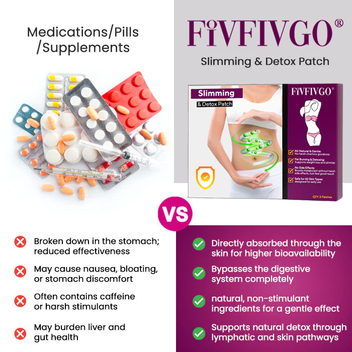 Fivfivgo® Slimming & Detox Patch ✅ Burn Fat, Boost Metabolism, and Eliminate Toxins!
