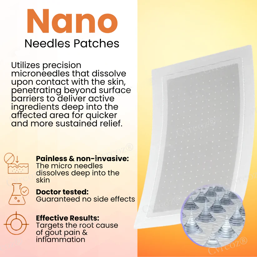 Fivfivgo® Colchicine Nano-Needles Patches for Gout Care
