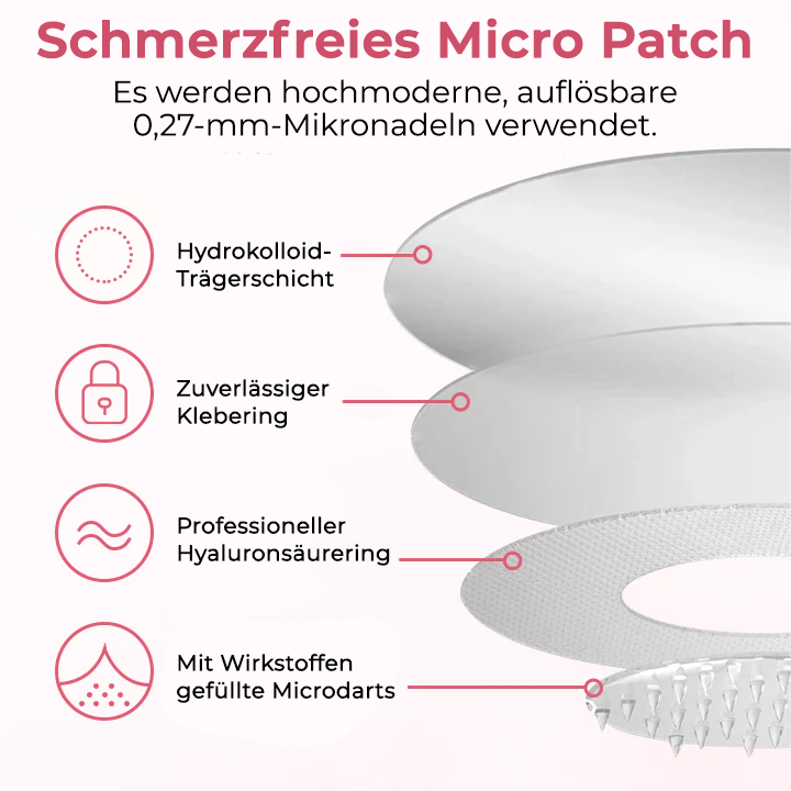 Fivfivgo® Schmerzfreies Mikro-Warzenentfernungspflaster