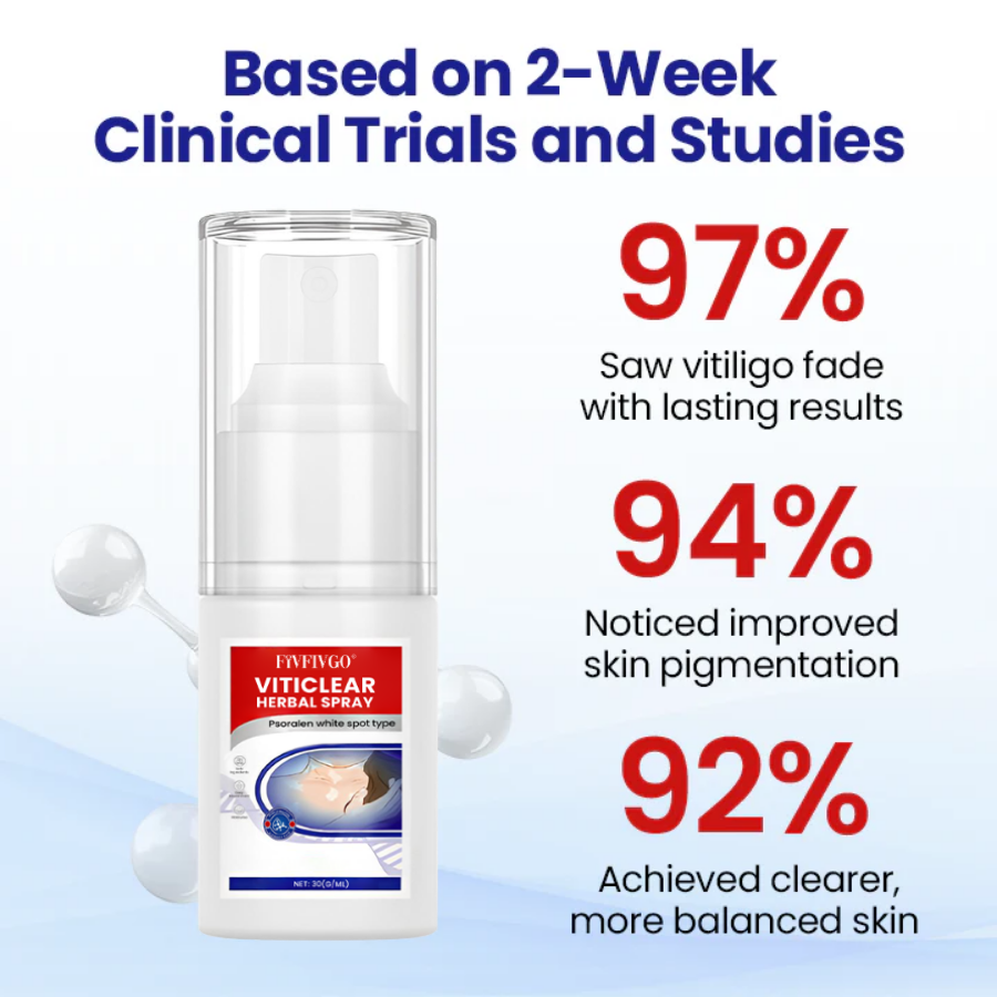 Fivfivgo® VitiClear Herbal Spray
