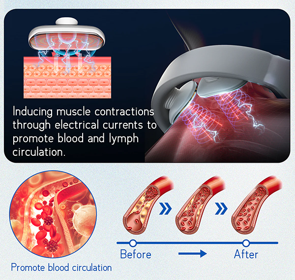 Fivfivgo™ NeckEase EMS Lymphatische Therapie Akupunktmassagegerät