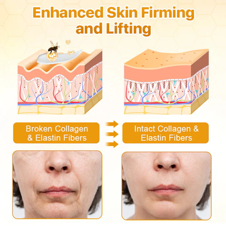 Fivfivgo™ LuxeRadiance Bee Venom Lift Cream