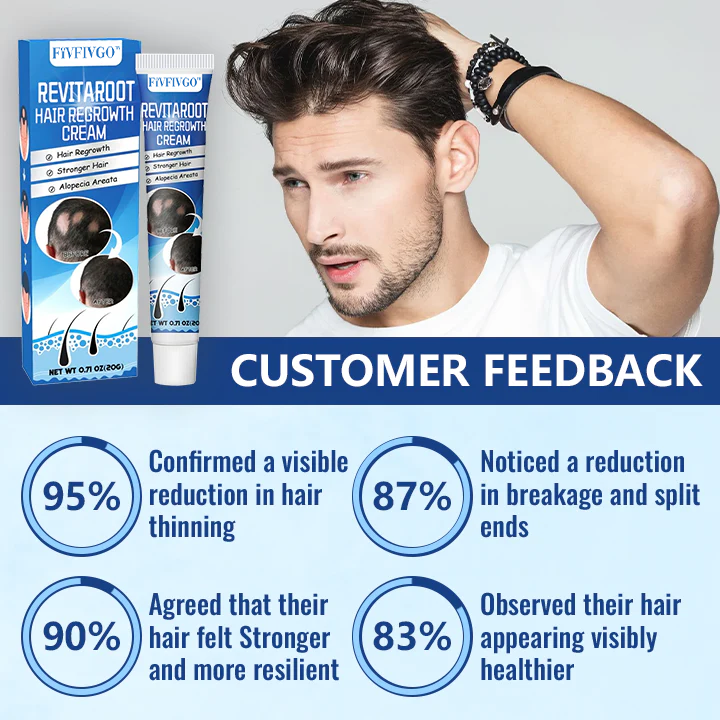 Fivfivgo™ RevitaRoot Haarwuchscreme