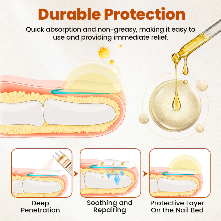 Fivfivgo® BeeShield Fungal Relief Drops